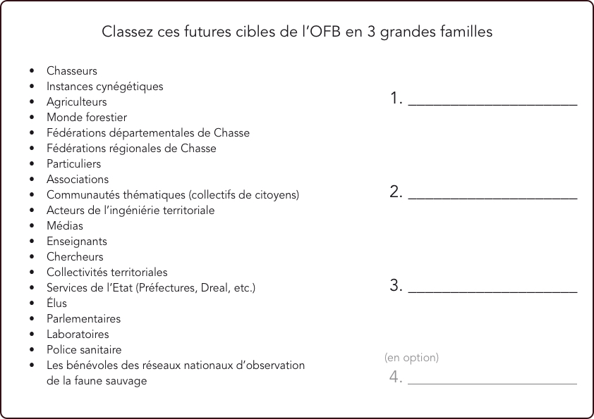 Aperçu des supports d'atelier éditorial pour l'OFB