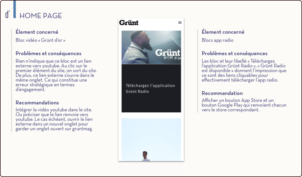 Extrait d'audit pour Grünt Mag
