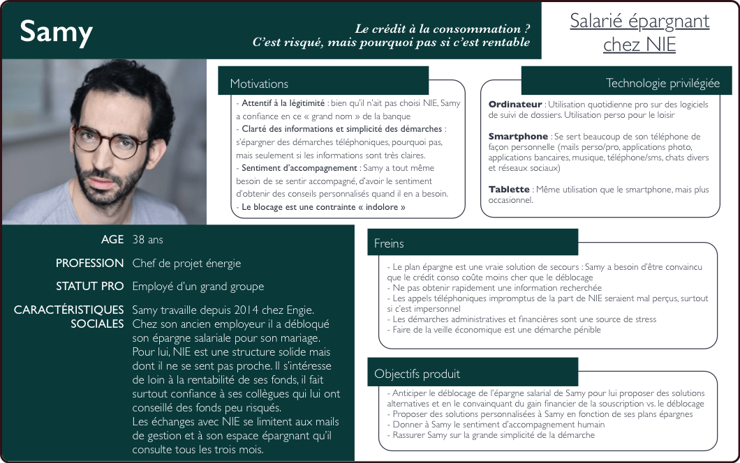Visuel de couverture pour le projet Natixis